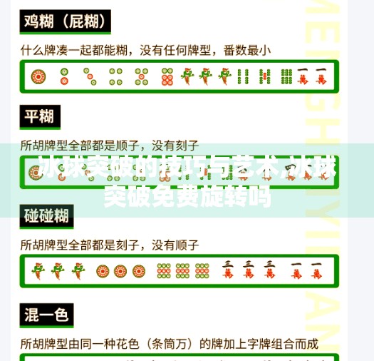冰球突破的技巧与艺术,冰球突破免费旋转吗