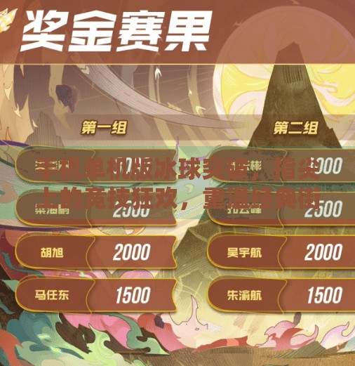 手机单机版冰球突破，指尖上的竞技狂欢，重温经典街机热血！手机单机版冰球突破